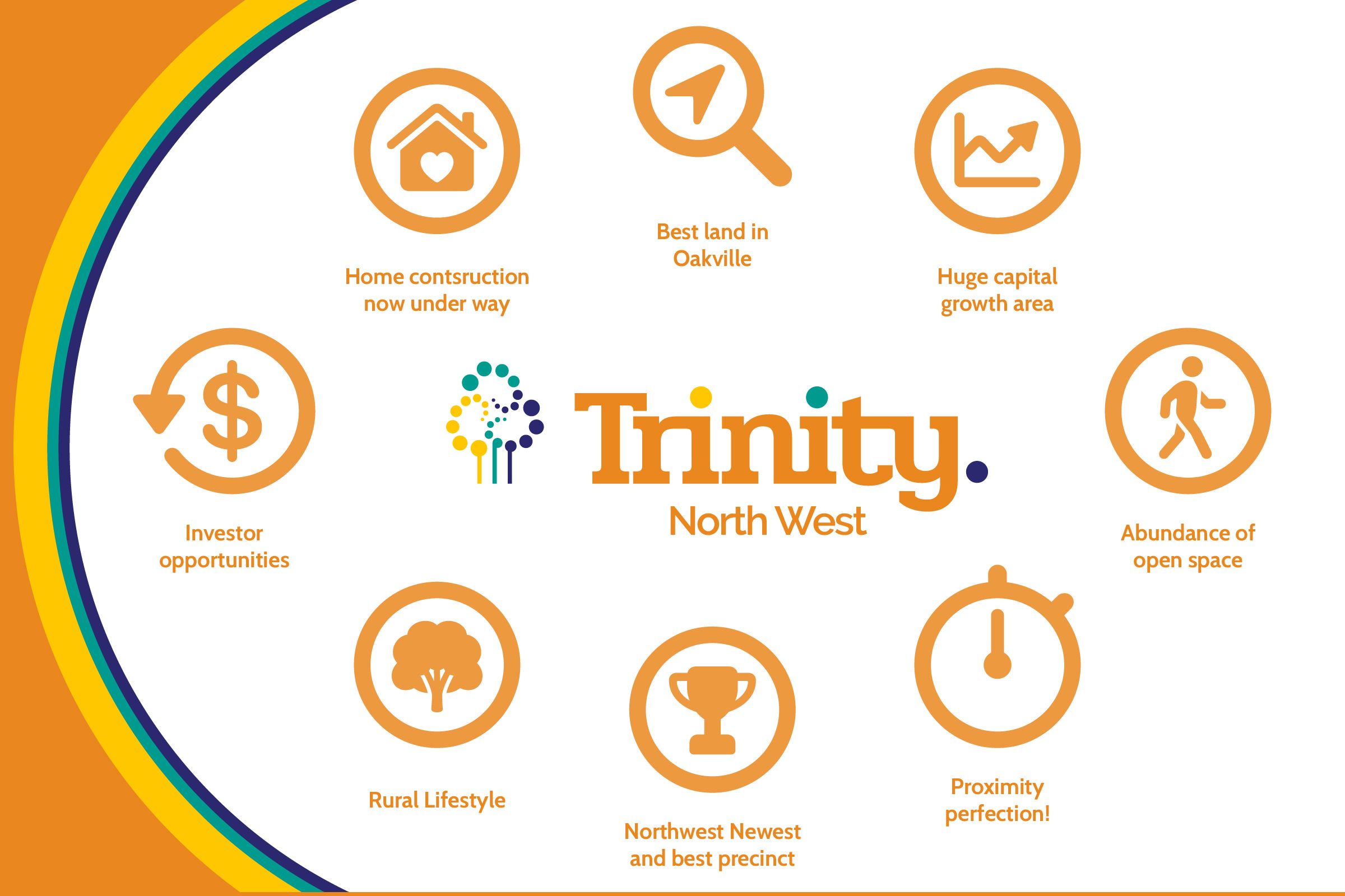 [Land for Sale] Trinity North West, Oakville OpenLot